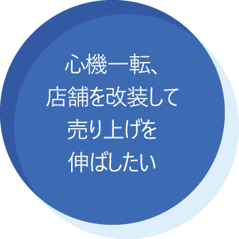 アパート･マンション経営で不動産を有効活用したい