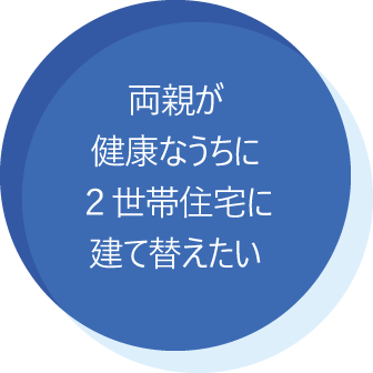 両親が健康なうちに２世帯住宅に建て替えたい