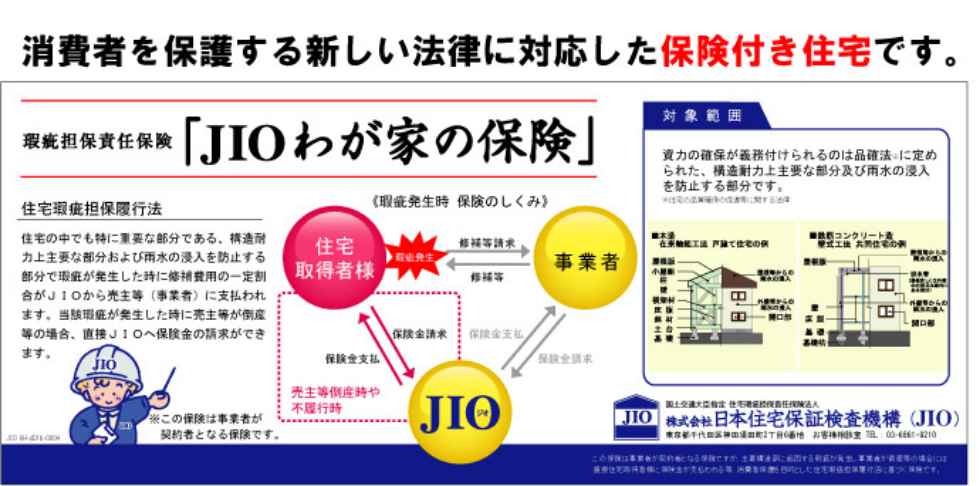 JIO建物保証(完成後10年保証)